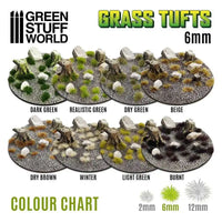 Grass TUFTS - 6mm self-adhesive - DARK GREEN 1244