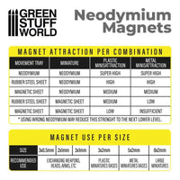 Neodymium Magnets 2x1mm - 100 units (N35) 11599